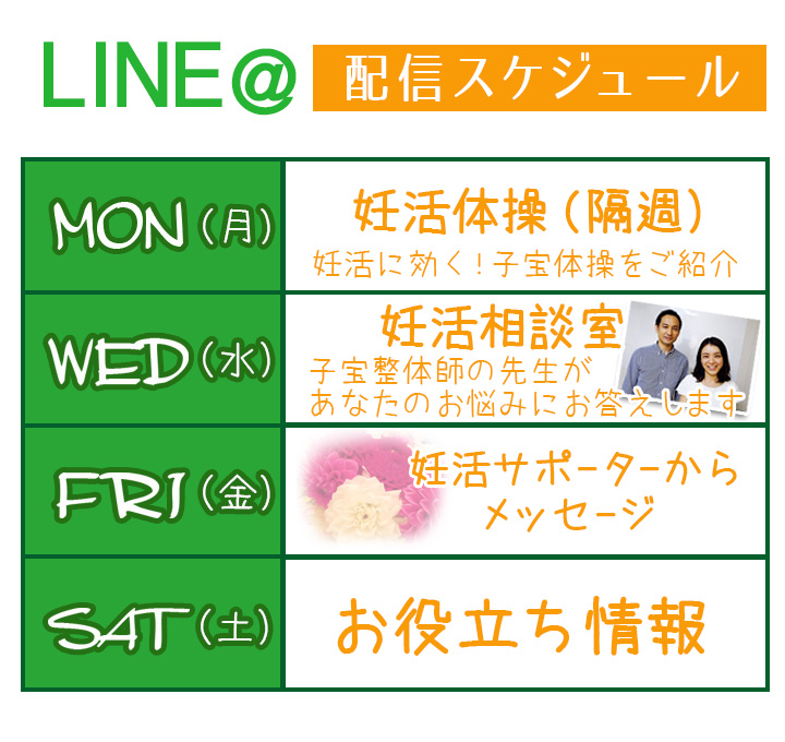 LINE@配信表